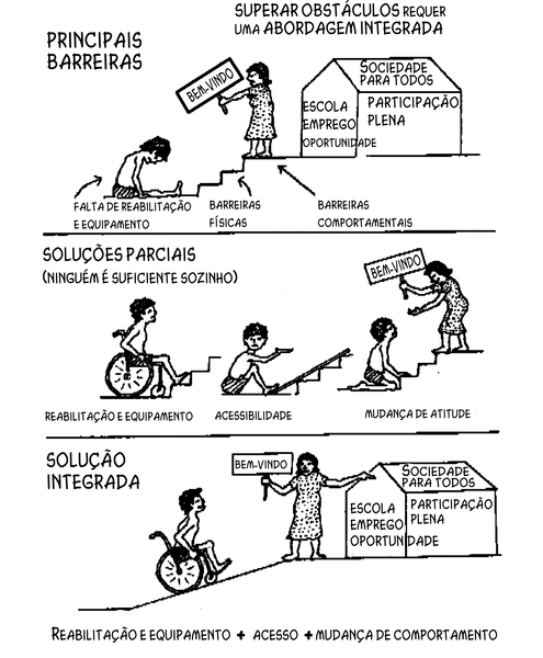 csm_barriers_pt_d0dfd562ed